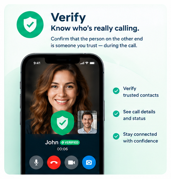 SecureRing call screen showing a verified caller from the trusted circle, with the green shield and rotating verification code